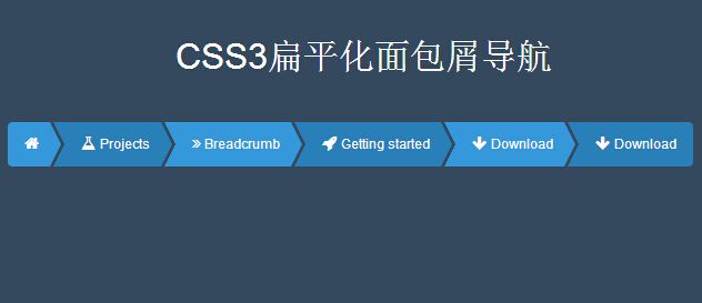 面包屑導航現在對網(wǎng)站優(yōu)化還有作用嗎？