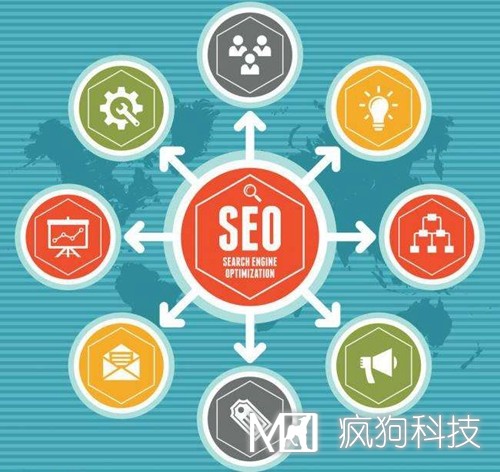 SEO優(yōu)化：網(wǎng)站修改調用title標題會(huì )被K嗎？