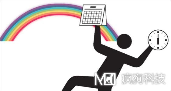 整站優(yōu)化和關(guān)鍵詞優(yōu)化有什么區別？