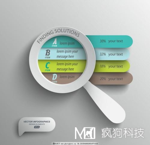 網(wǎng)站優(yōu)化之手段圖片排名優(yōu)化的技巧！